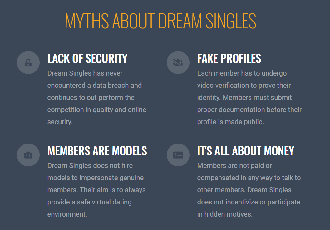 dream-singles-scam